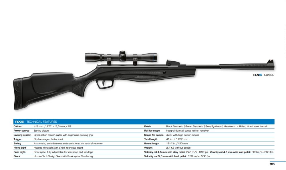 Stoeger RX5 TAC .177 Synthetic Combo with 4x32 Scope - Image 2