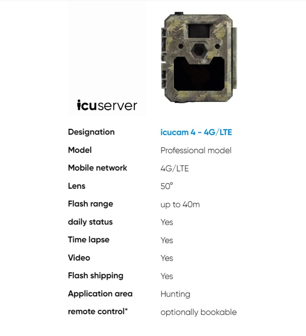 ICU Cam 4 12MP Cellular Trail Camera. - Image 10