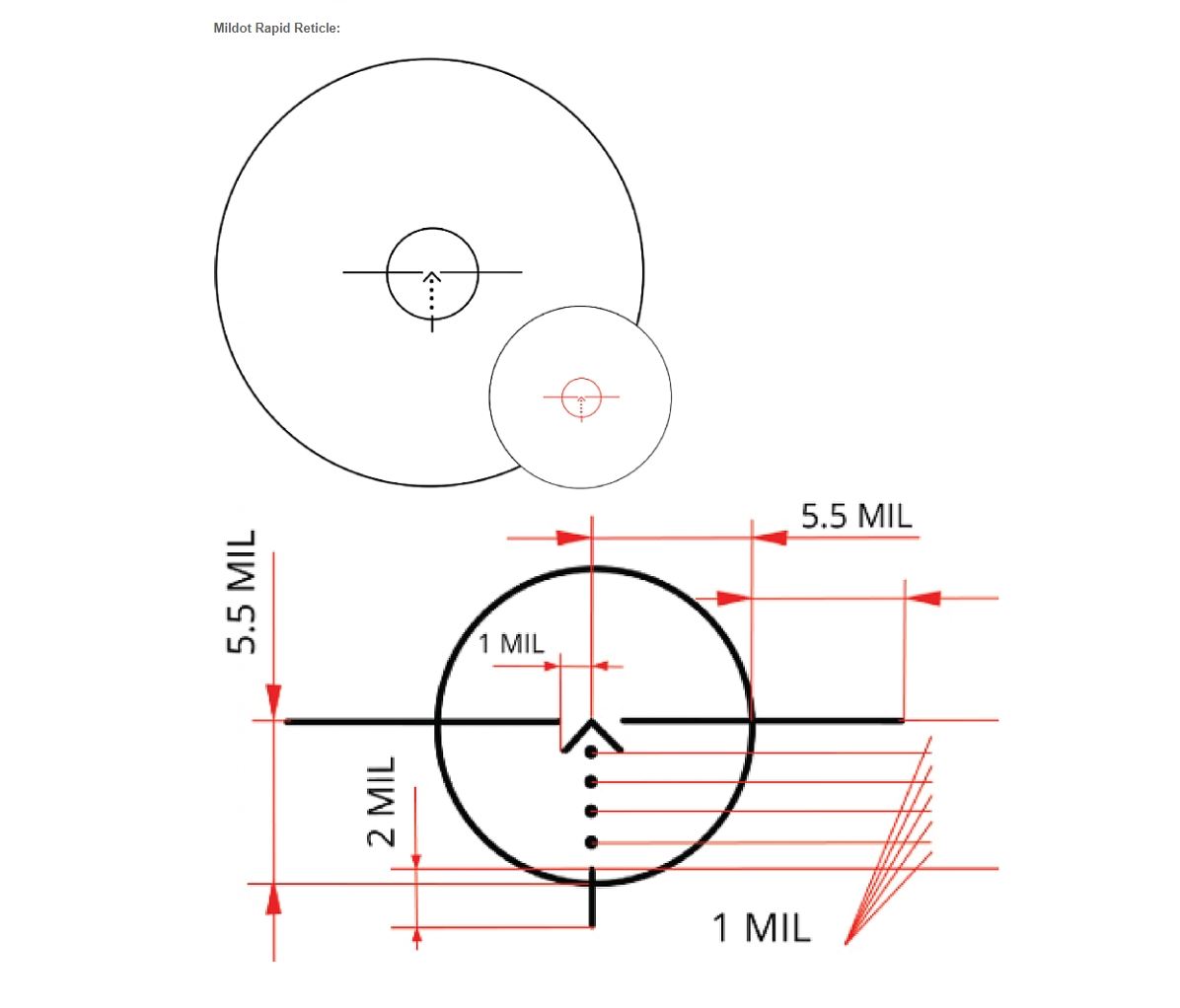 Immersive Optics 5x30 Prismatic Scope Mildot Rapid MOA Adj. Mounts - Image 2