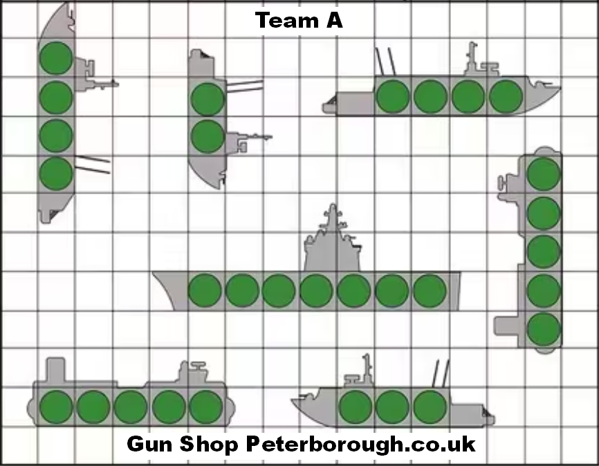 Battleship Target A