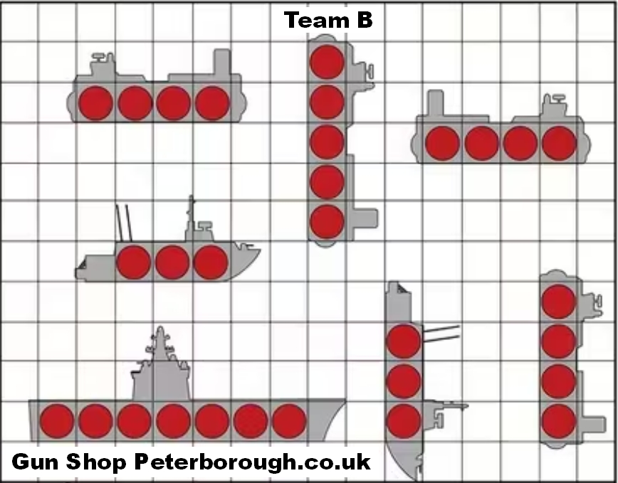 Battleship Target B