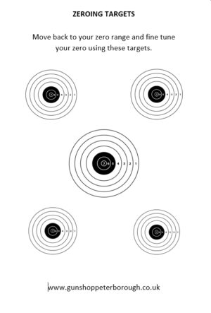 Zeroing Targets